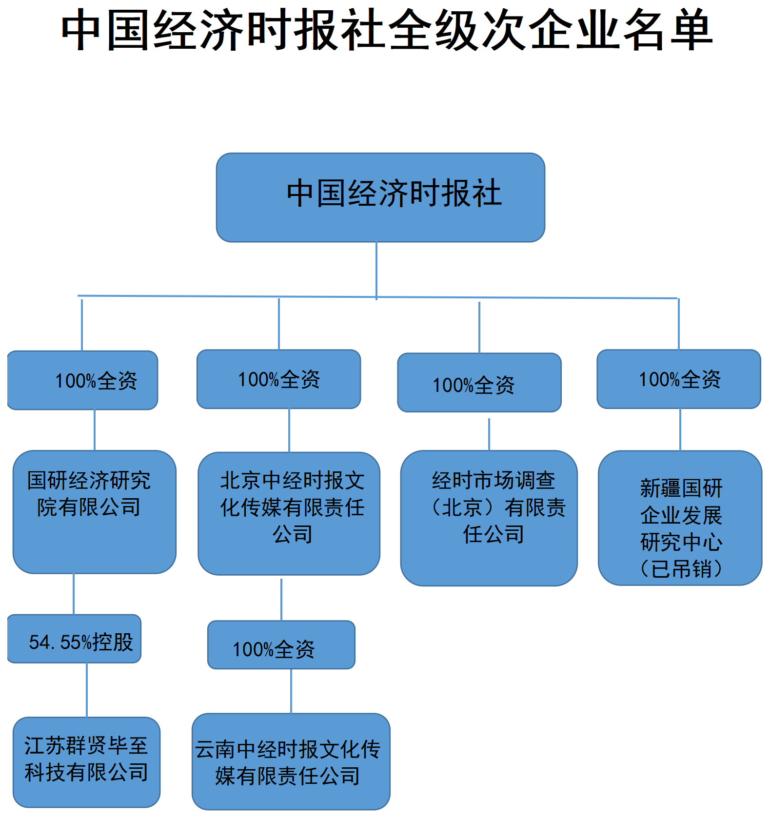 图片1 图片1
